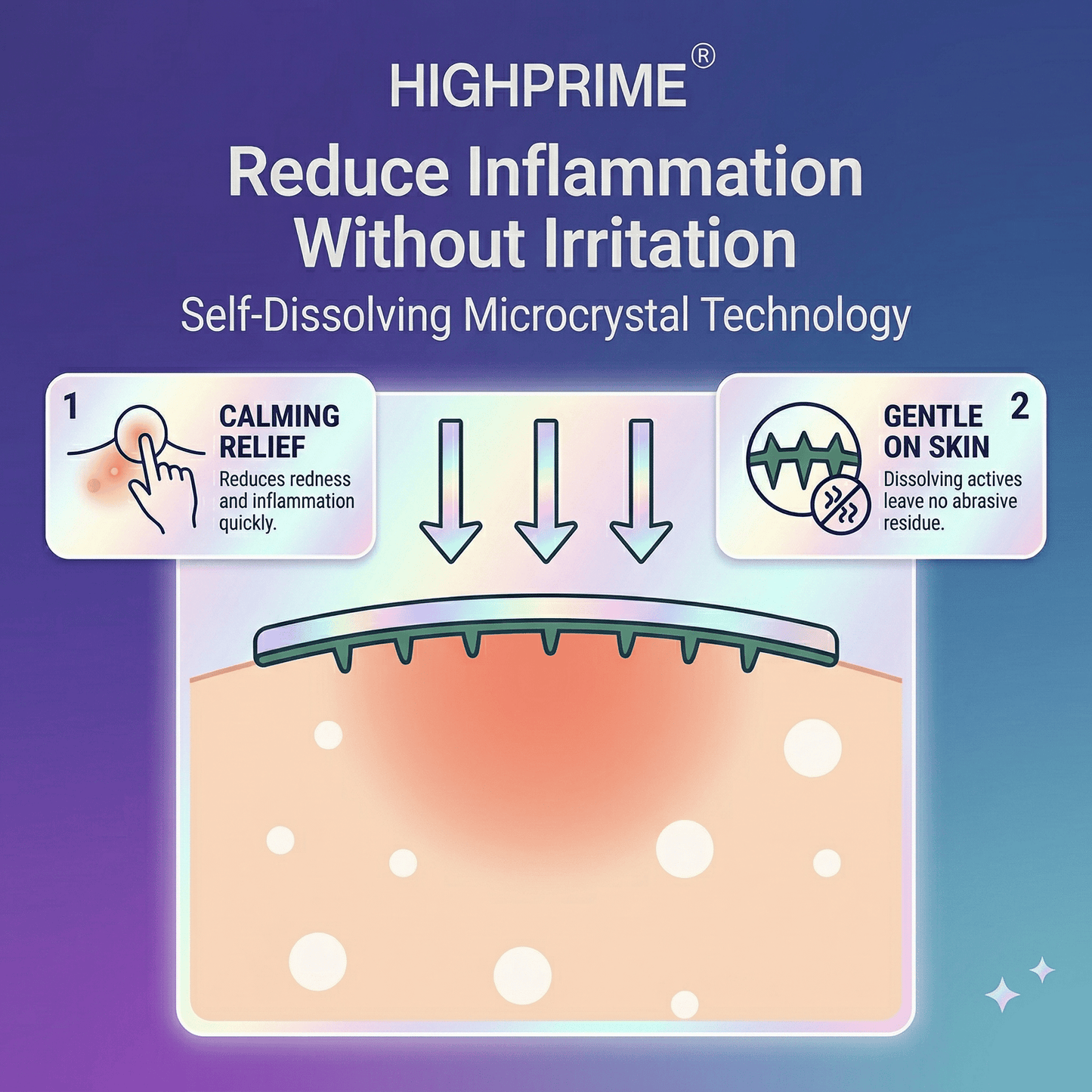 Pimple Patches - Aner