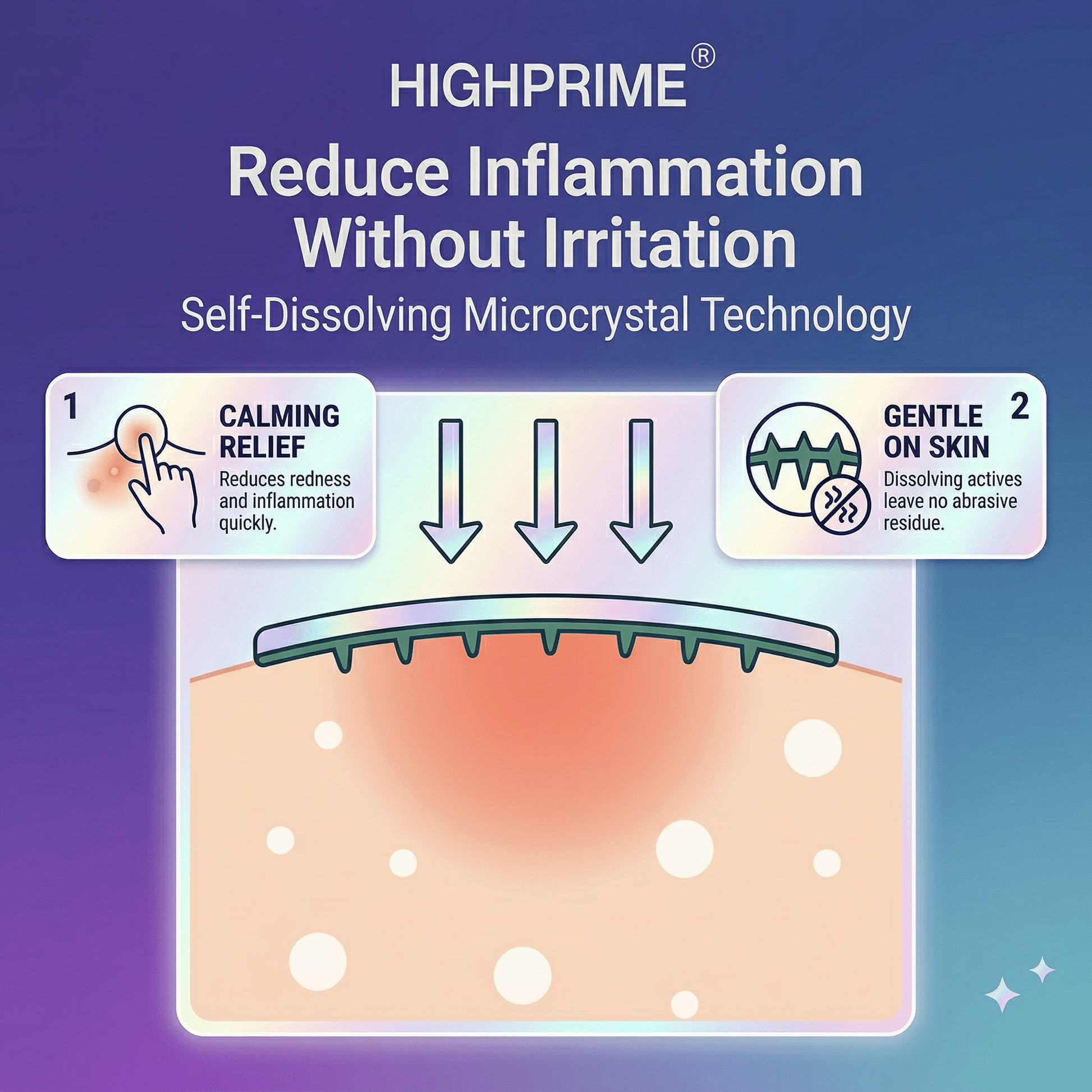 Pimple Patches - Aner